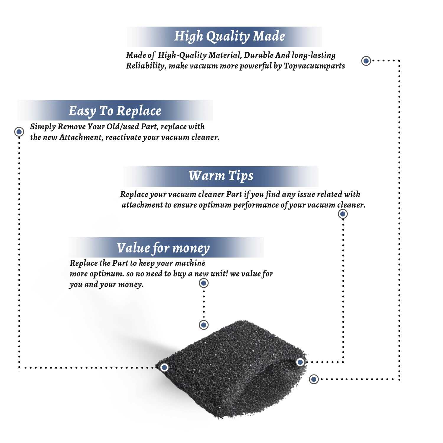 hoover fh50250 parts diagram