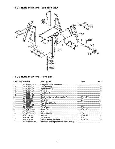 horizontal band saw parts diagram