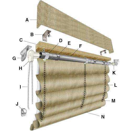 horizontal blinds parts diagram