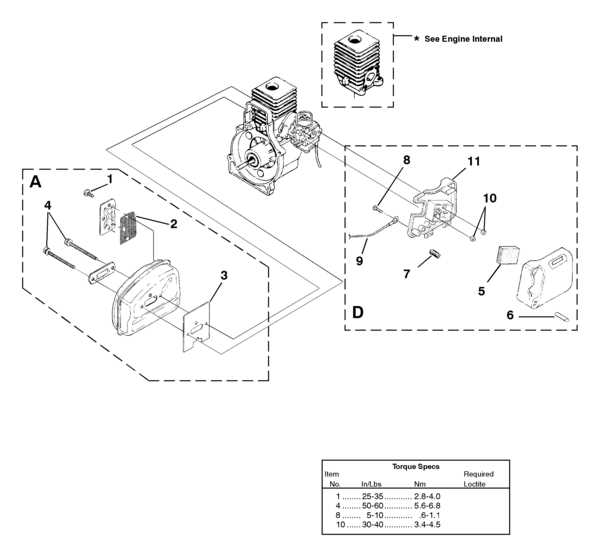 lehr trimmer parts diagram