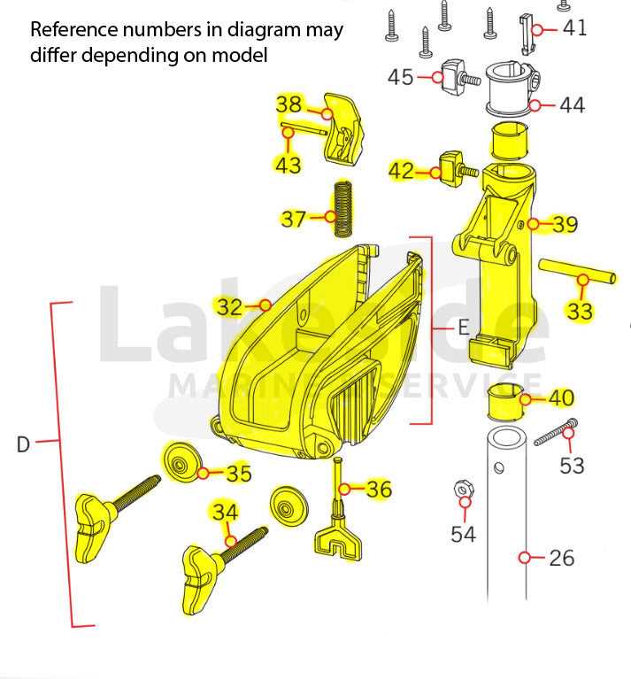 minn kota endura c2 parts diagram