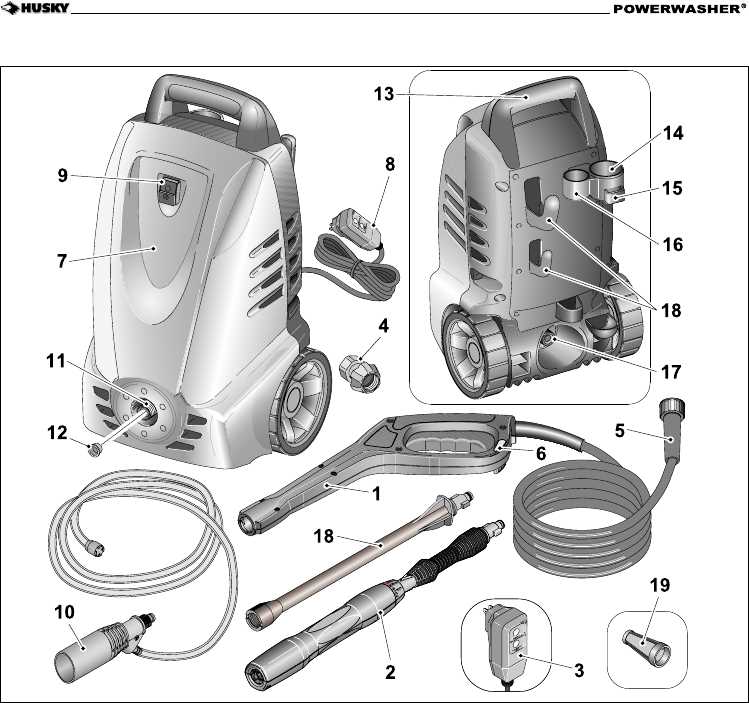 husky pressure washer parts diagram