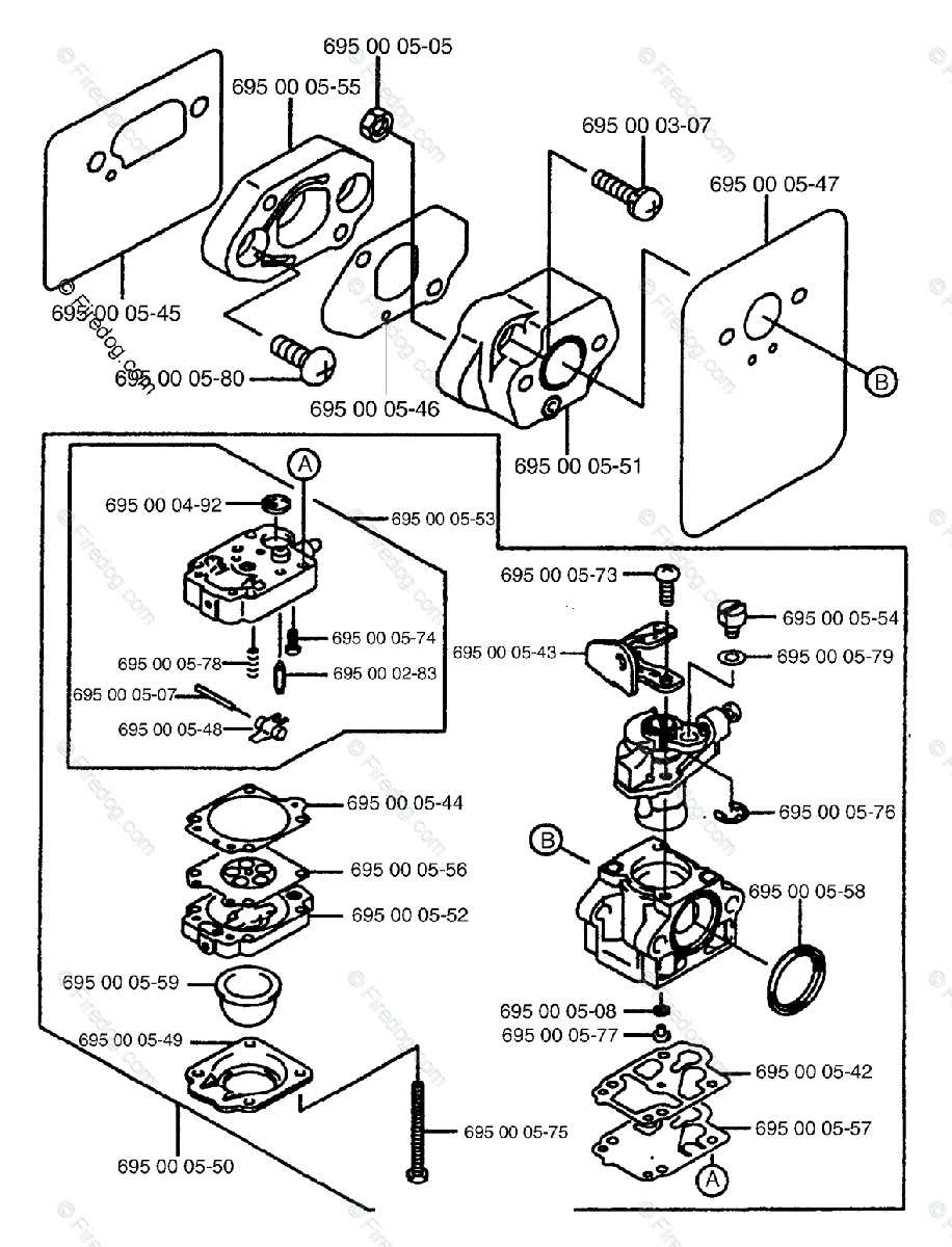 husqvarna 141 chainsaw parts diagram