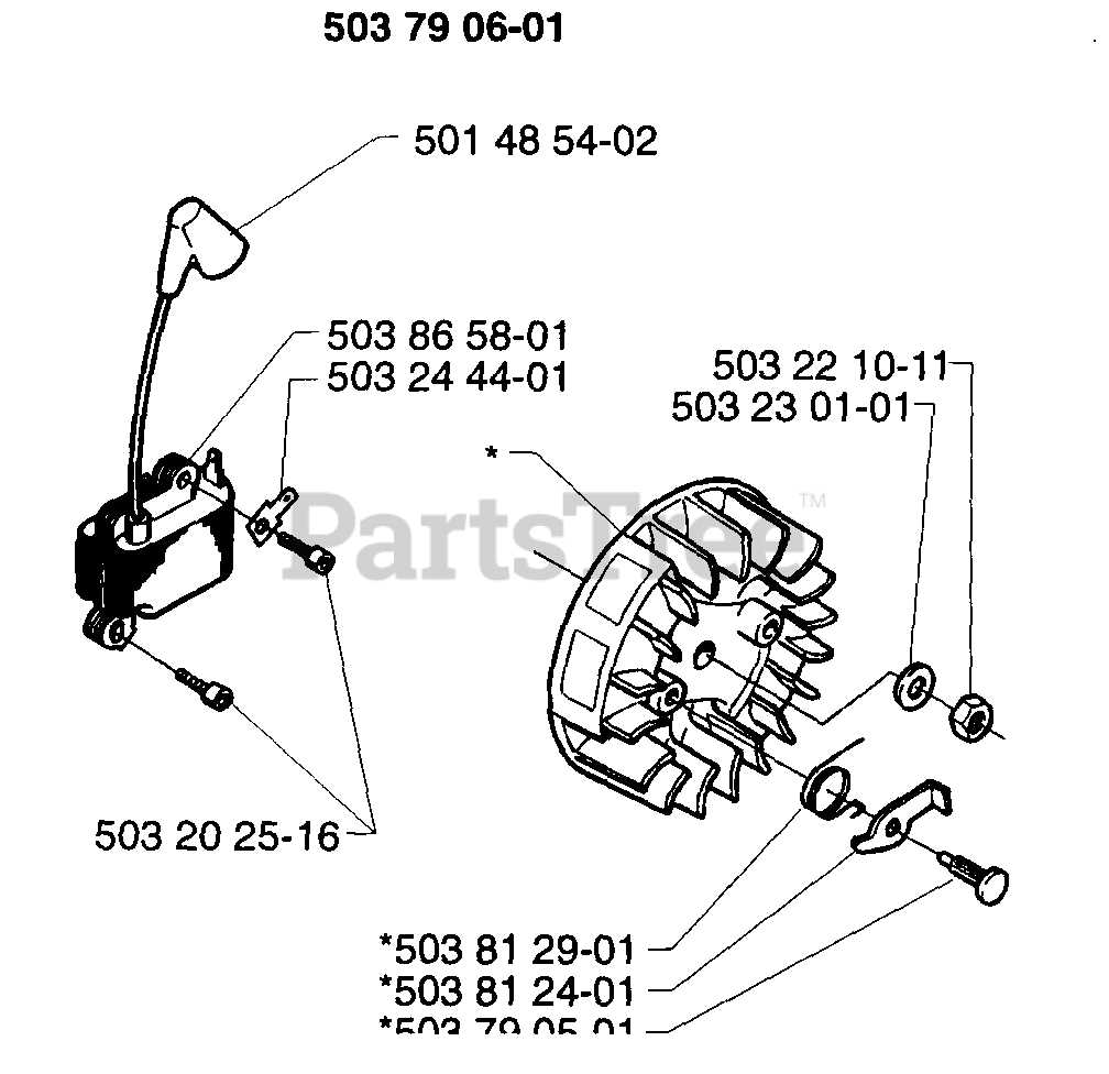 husqvarna 235r parts diagram