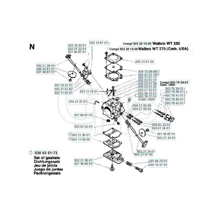 husqvarna 235r parts diagram