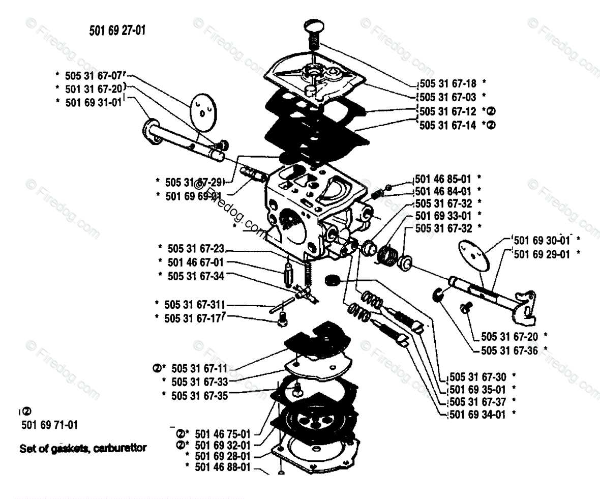 husqvarna chainsaw 455 rancher parts diagram