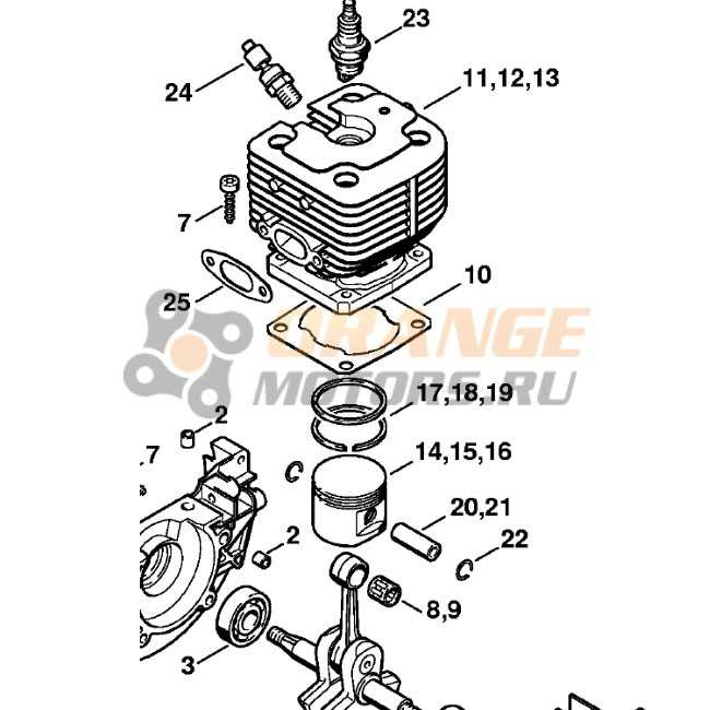 husqvarna fs 400 parts diagram