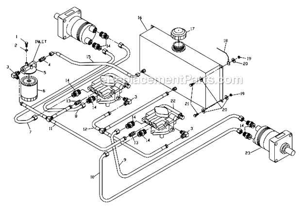 husqvarna zero turn mower parts diagram