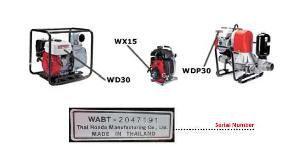 honda wx15 parts diagram
