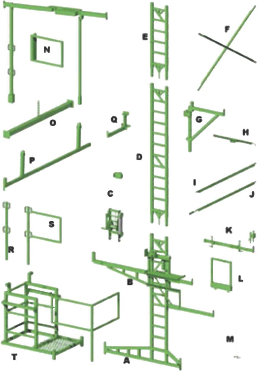 diagram scaffolding parts