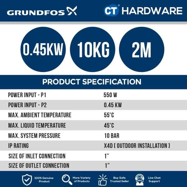 grundfos scala 2 parts diagram