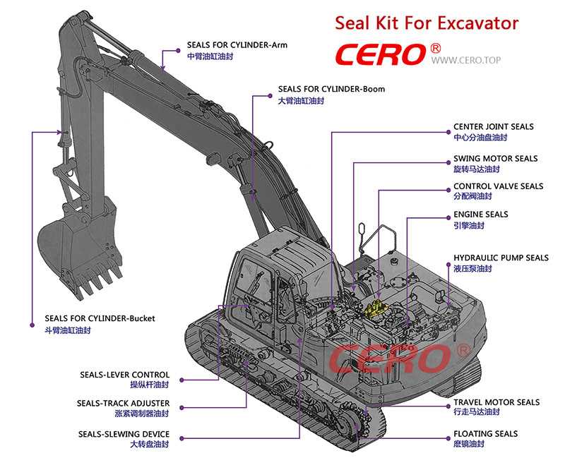 hydraulic excavator parts diagram