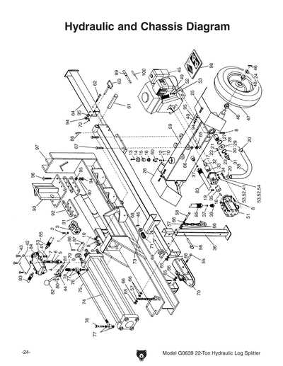 hydraulic log splitter parts diagram