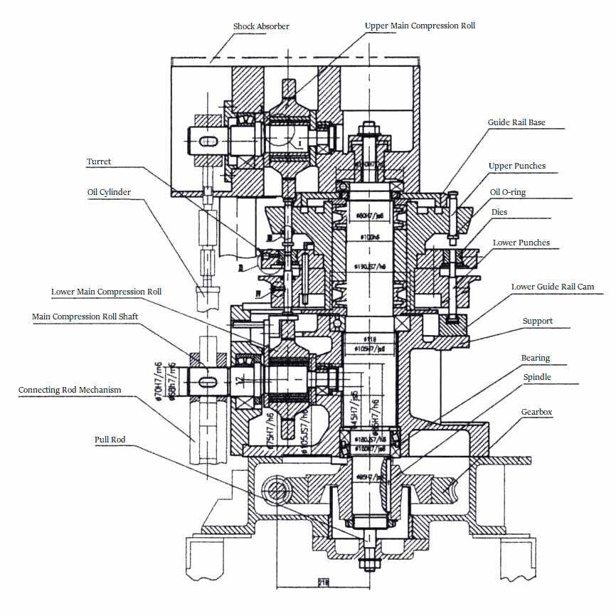 hydraulic press parts diagram