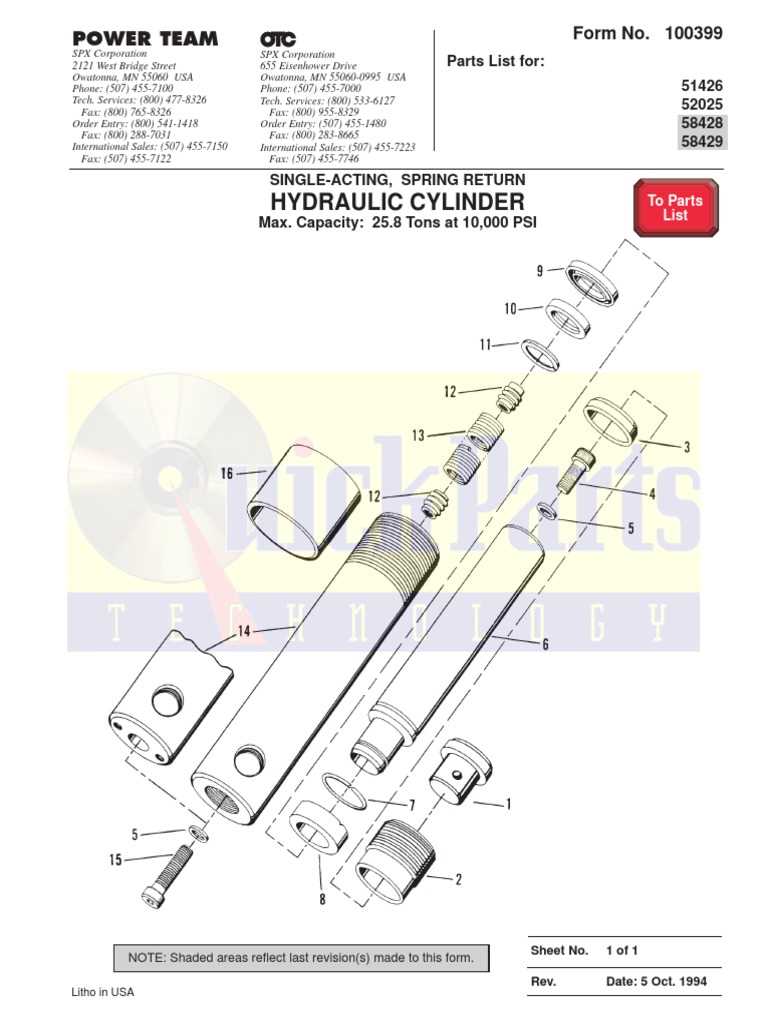 hydraulic ram parts diagram