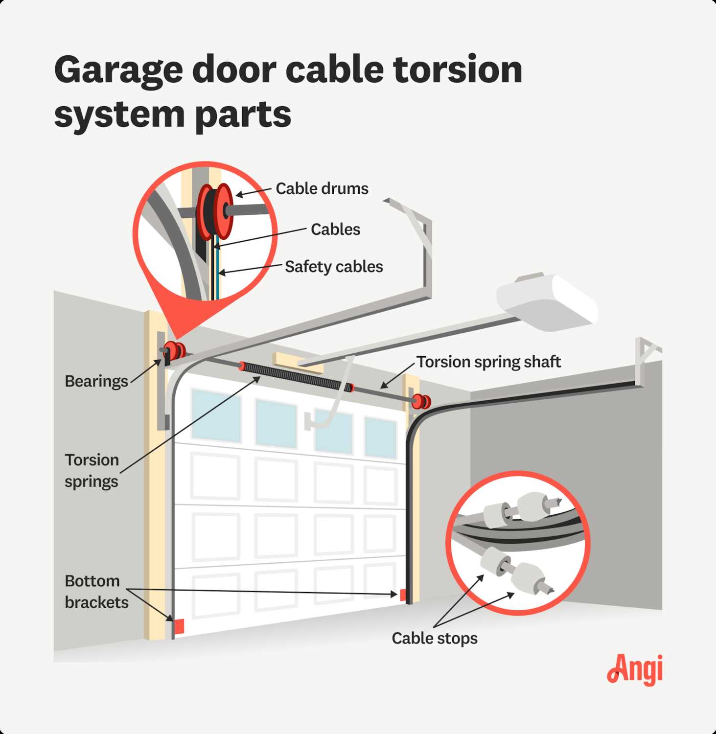 parts of a garage door diagram