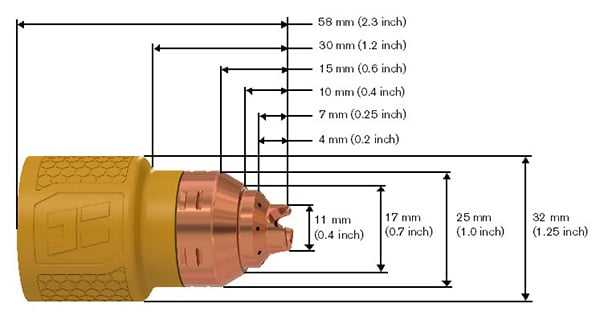 hypertherm powermax 45 parts diagram