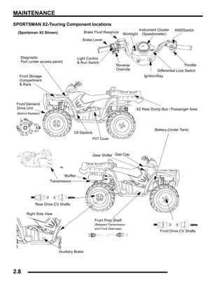 2000 polaris sportsman 500 parts diagram