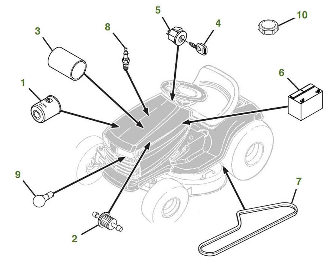 murray 42 inch deck parts diagram