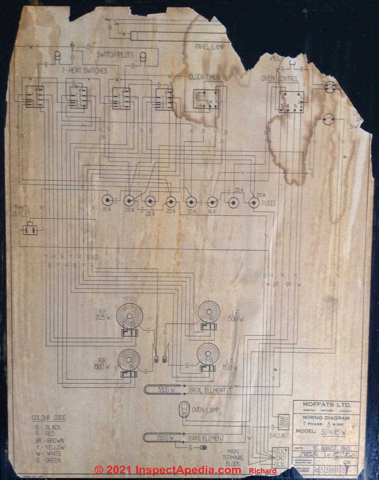 moffat dishwasher parts diagram