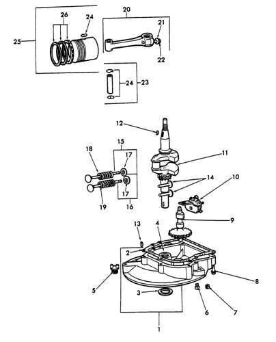 21 hp briggs and stratton engine parts diagram