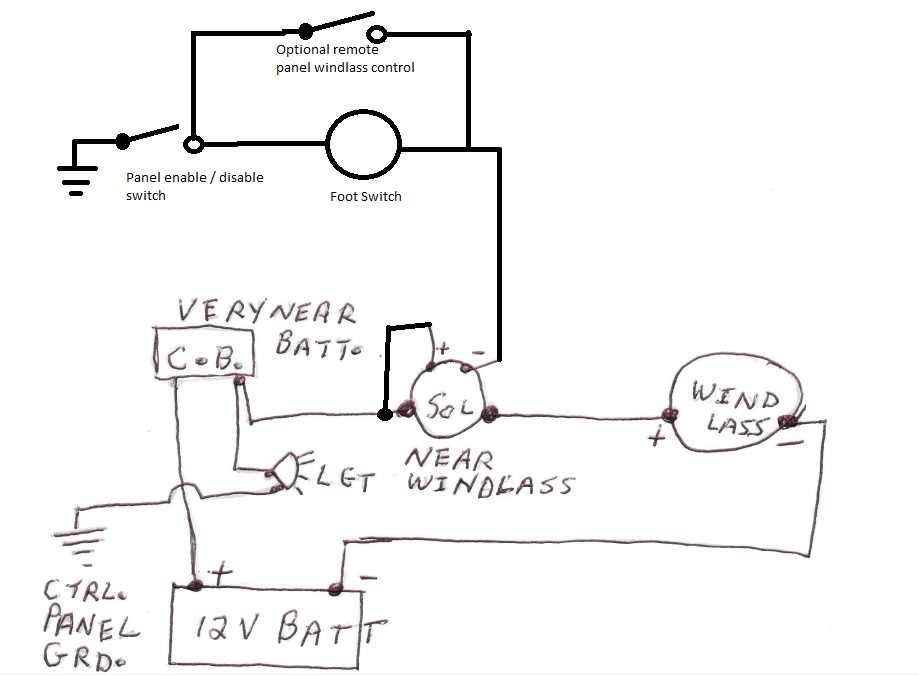 ideal windlass parts diagram