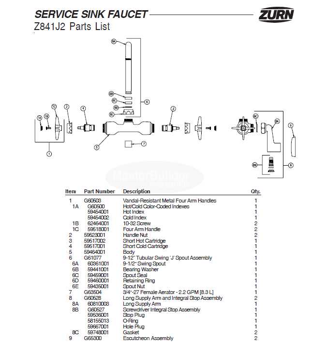 kitchen sink faucet parts diagram