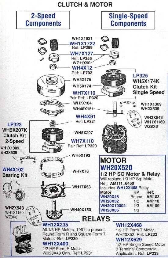 ge washing machine parts diagram