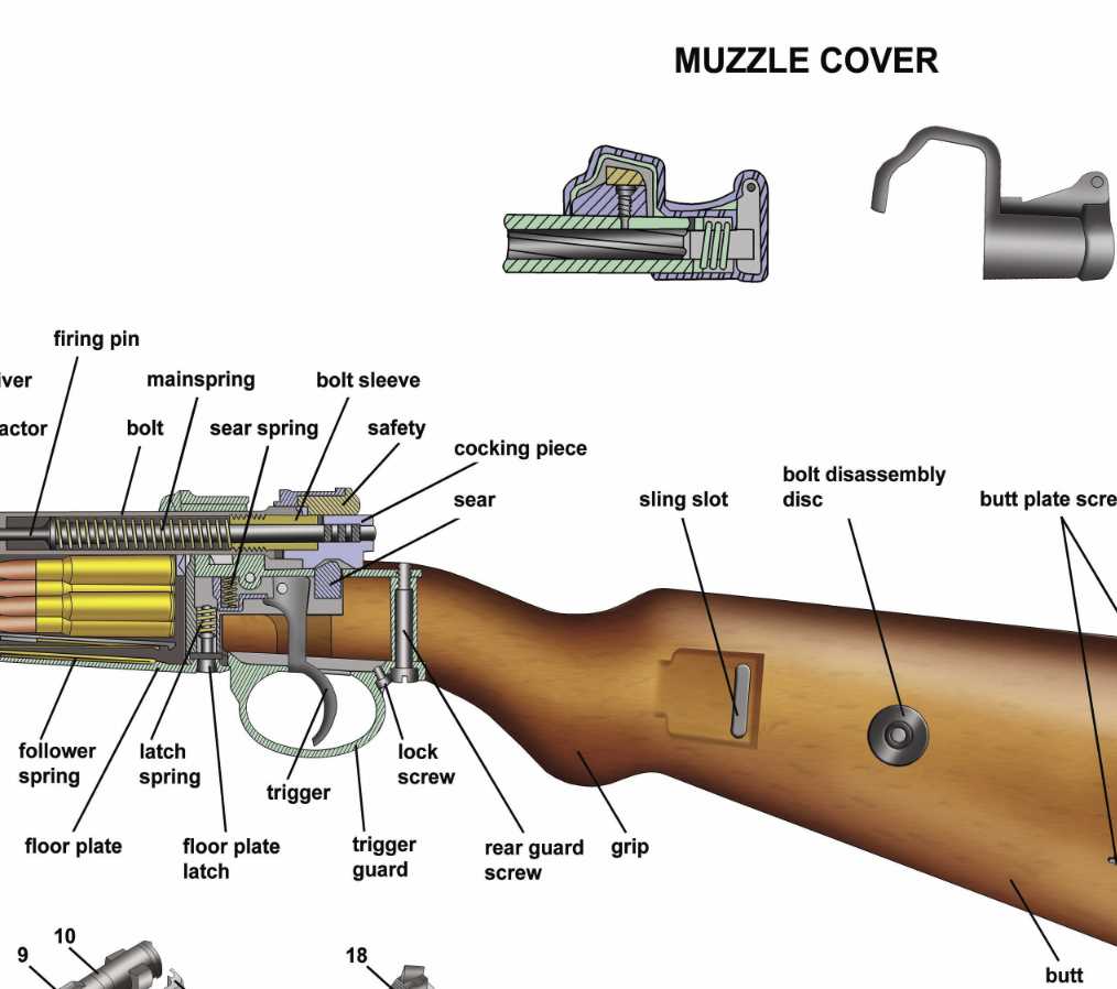 mauser parts diagram