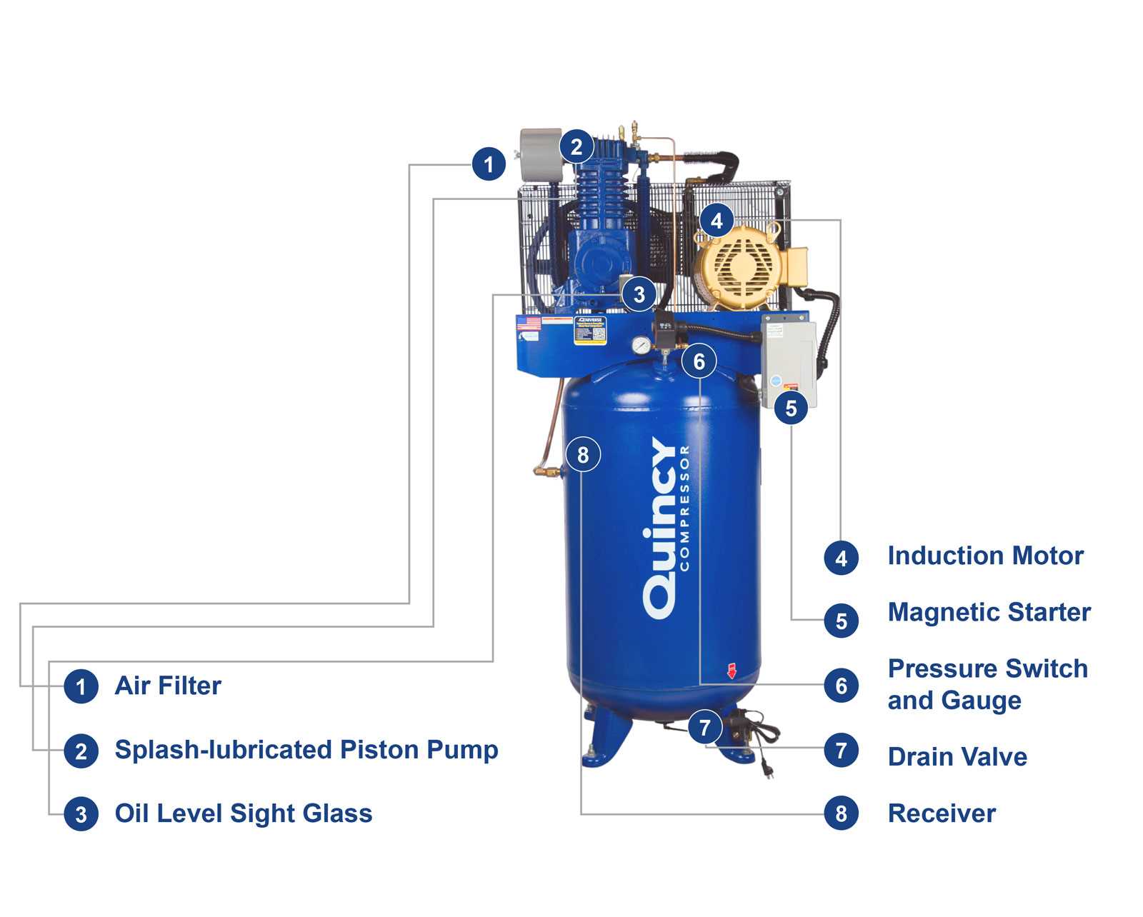 air cylinder parts diagram