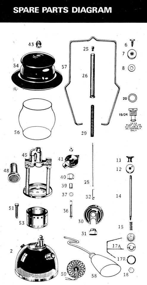 diagram lamp parts