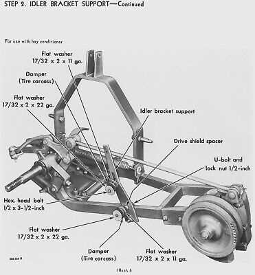 ih 1300 sickle mower parts diagram