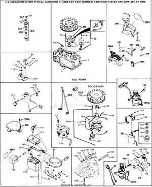 kohler xt675 parts diagram