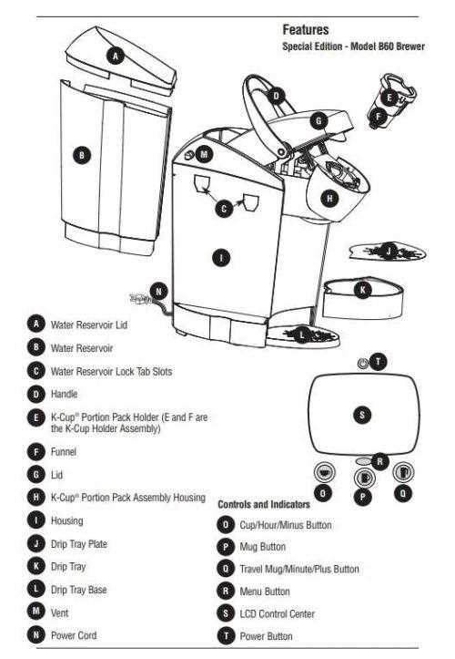 keurig k150p parts diagram