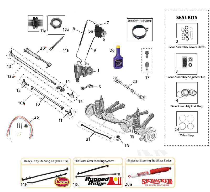 jeep yj steering parts diagram