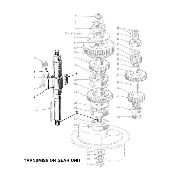 hobart mixer parts diagram