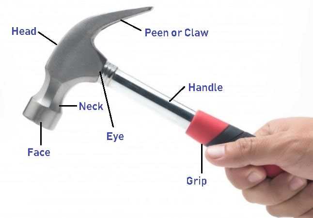 hammer parts diagram