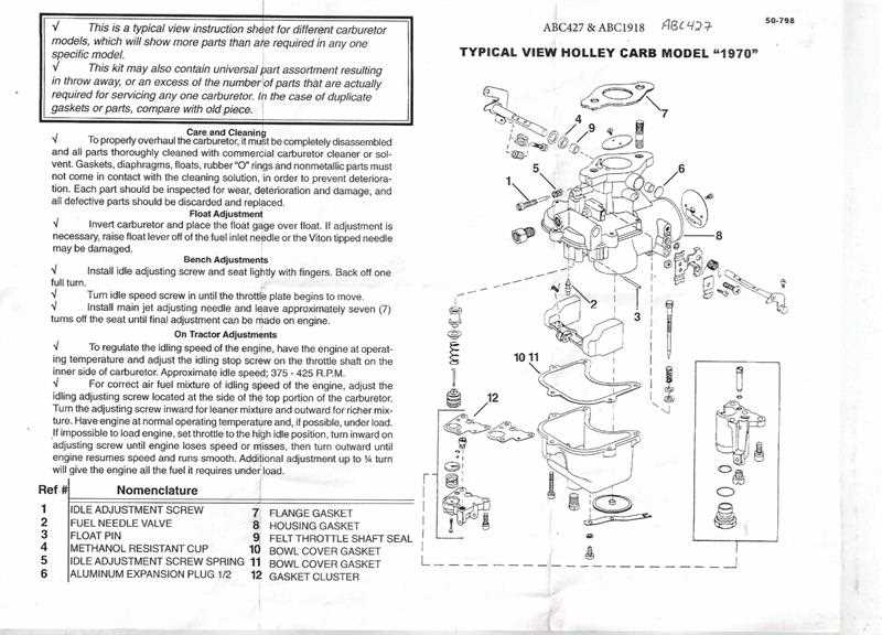 ford 3000 tractor parts diagram