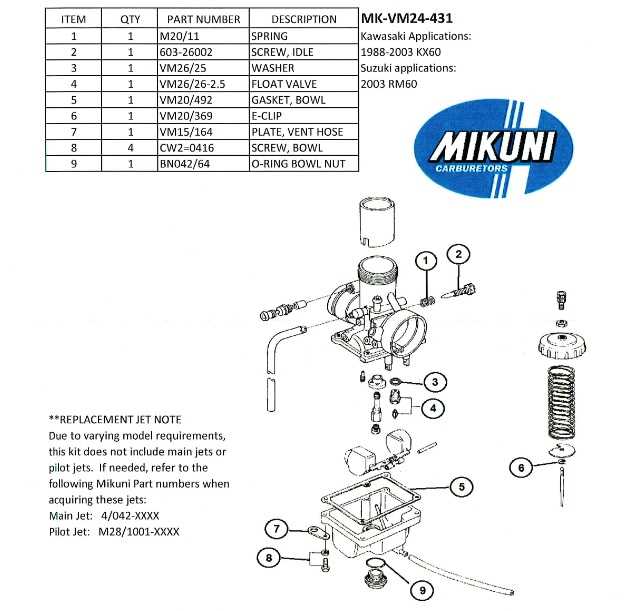 mikuni hsr42 parts diagram