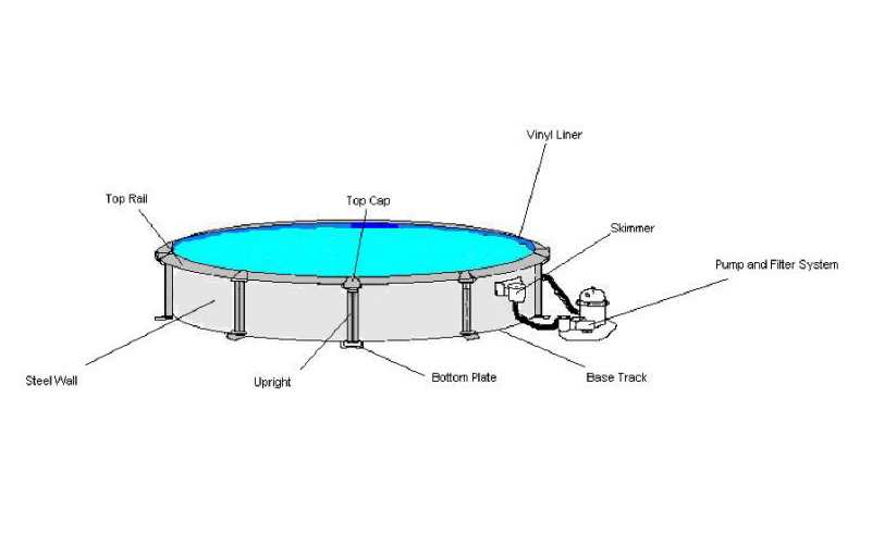 above ground pool pump parts diagram