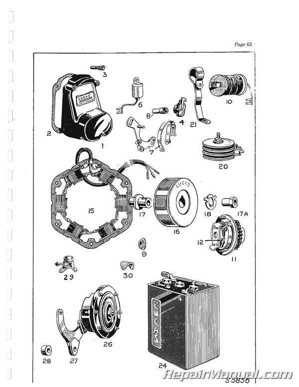 indian motorcycle parts diagram