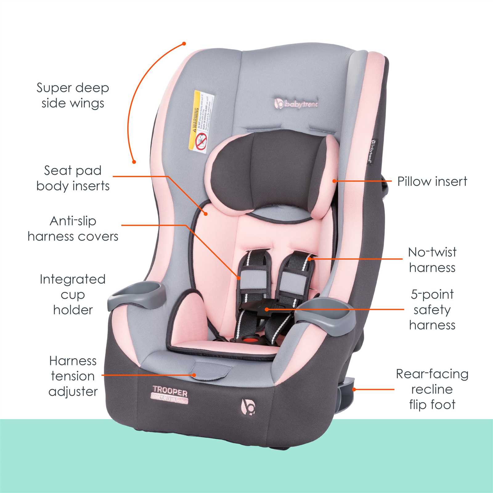 infant car seat parts diagram