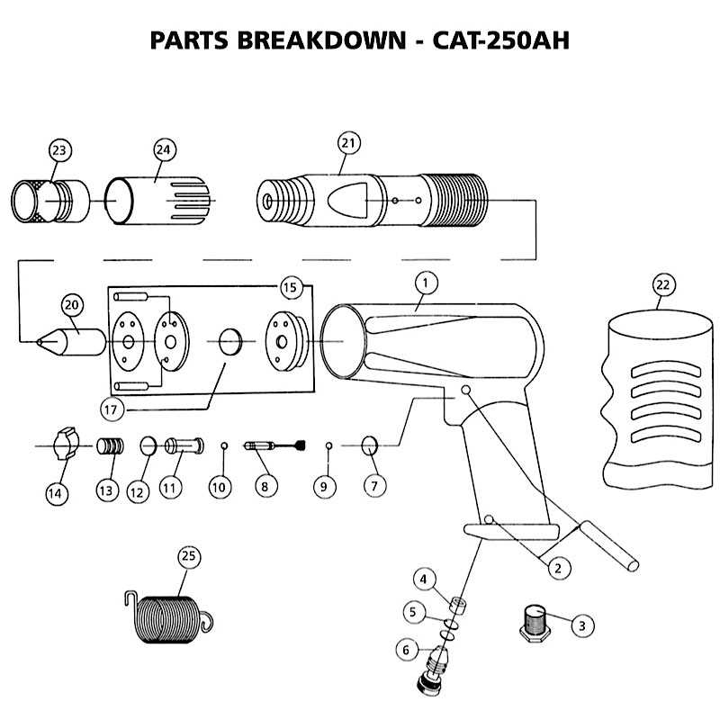 ingersoll rand air hammer parts diagram