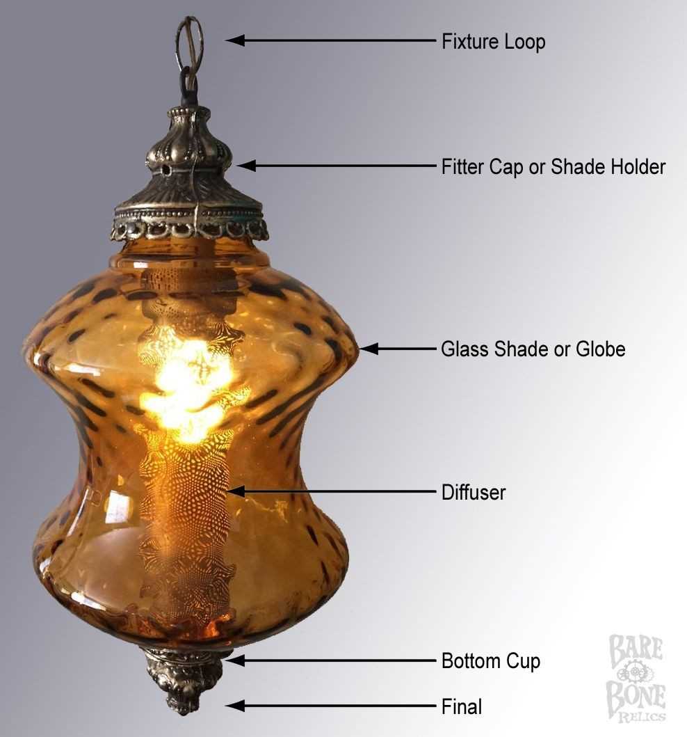 diagram lamp parts