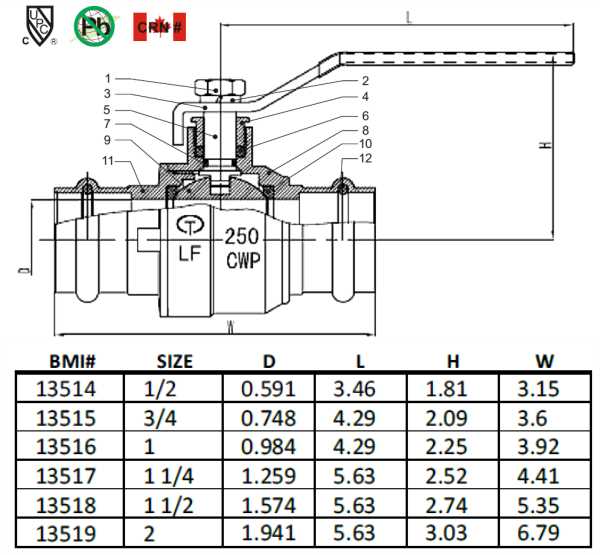 insinkerator pro 77 parts diagram