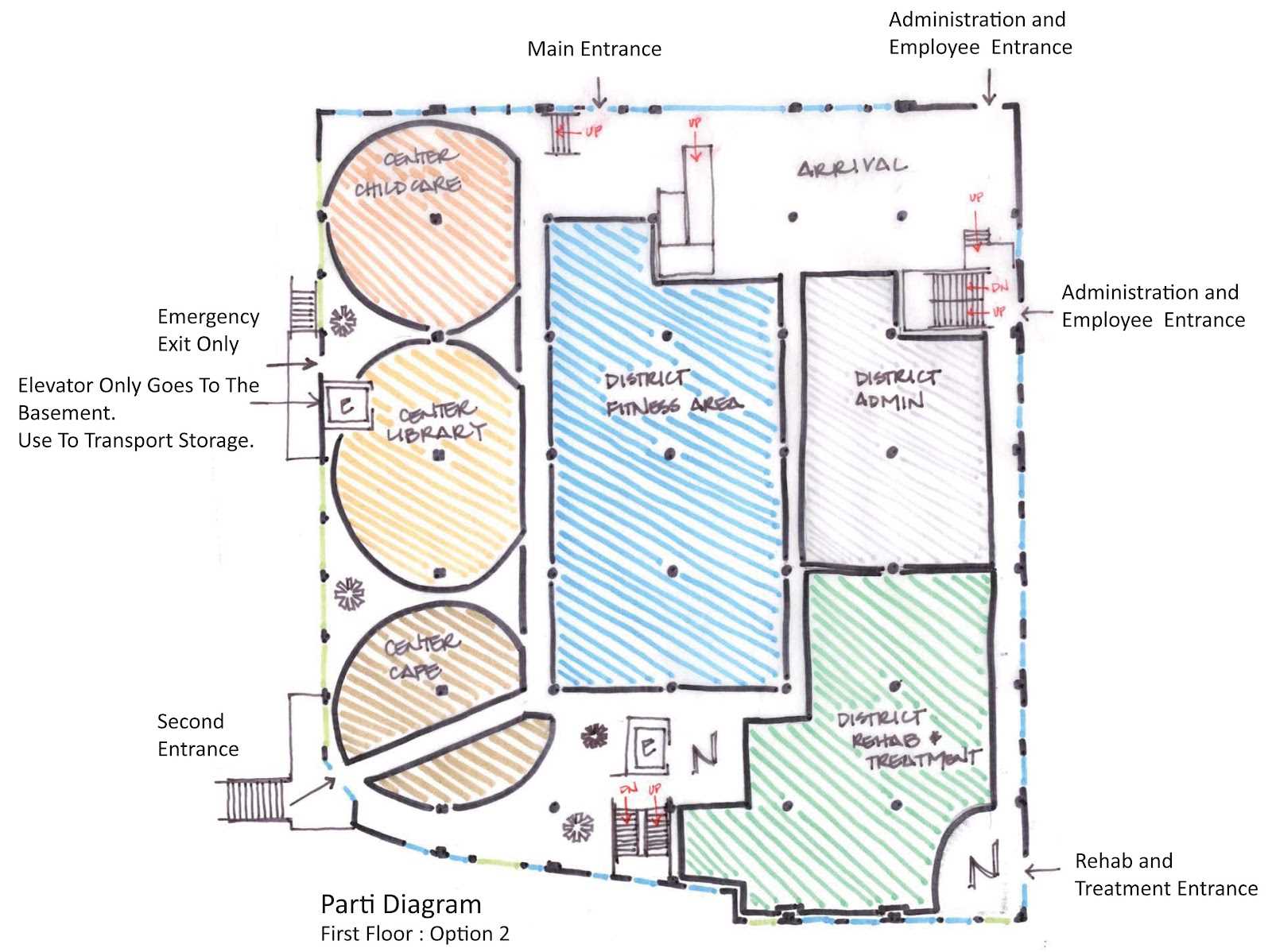 interior design parti diagram