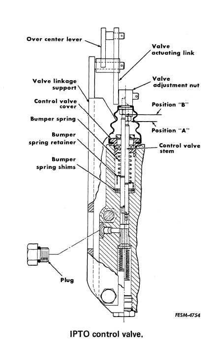 international 1086 parts diagram