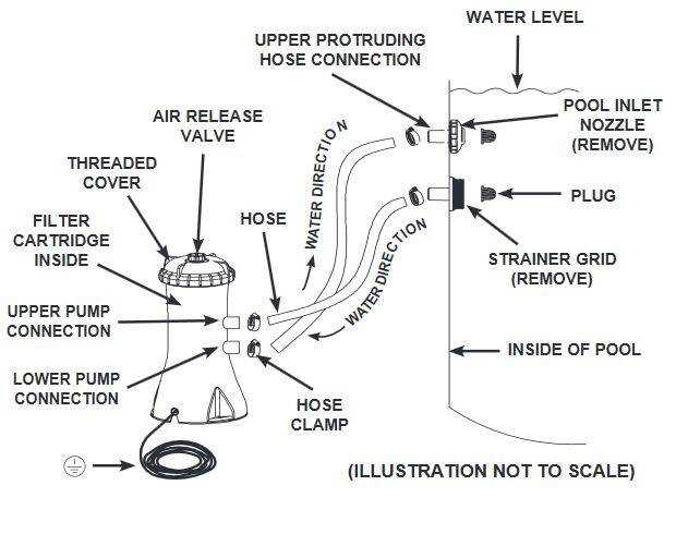 intex sand filter parts diagram