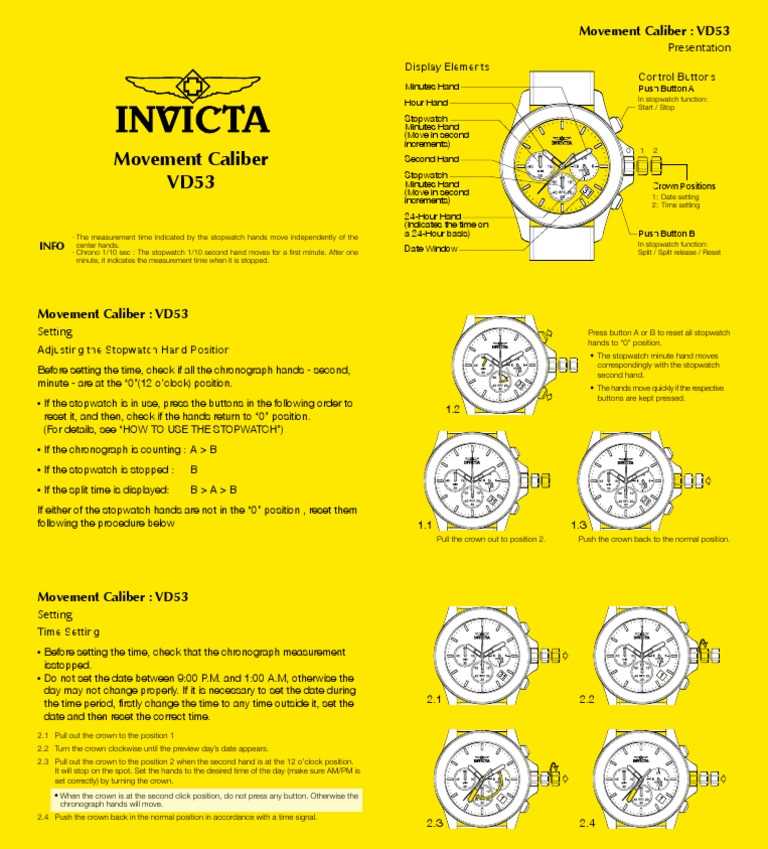 invicta watch parts diagram