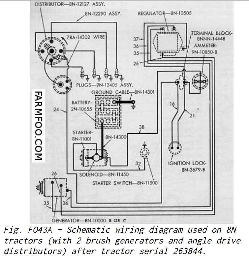 ford 2n parts diagram